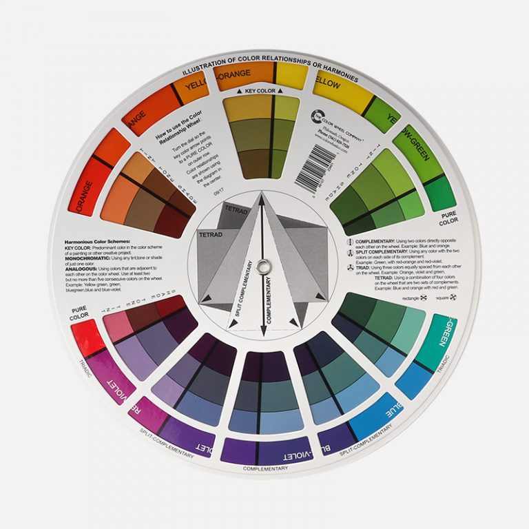 5.51inch Color Wheel Chromatic Circle Of Color Mixing Guide Round ...